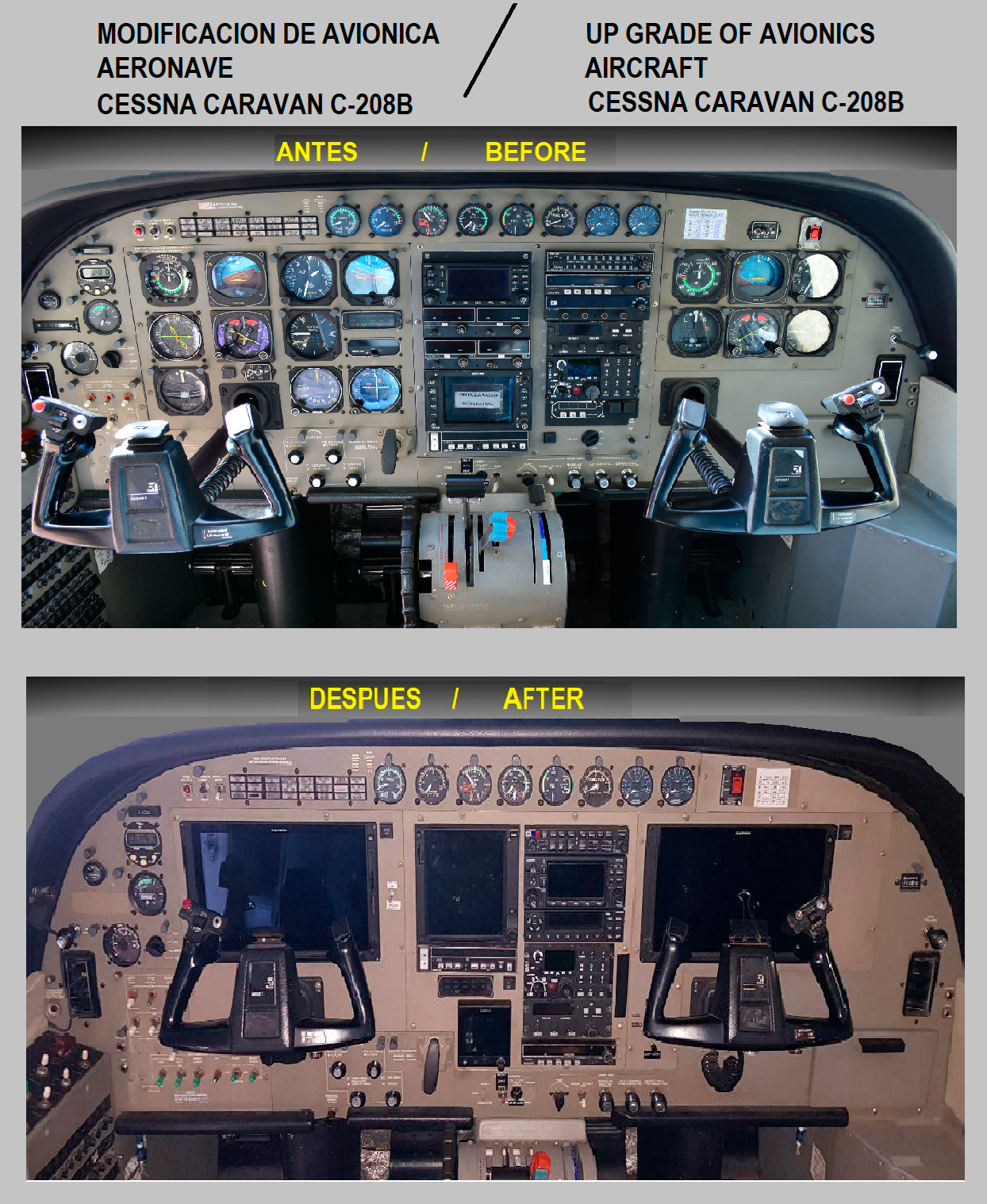 Avionics